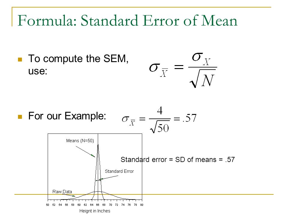 Mean std. Standard Error Formula. The Formula for Standard Error. Standard Error of the mean Formula. Standard deviation Errors.