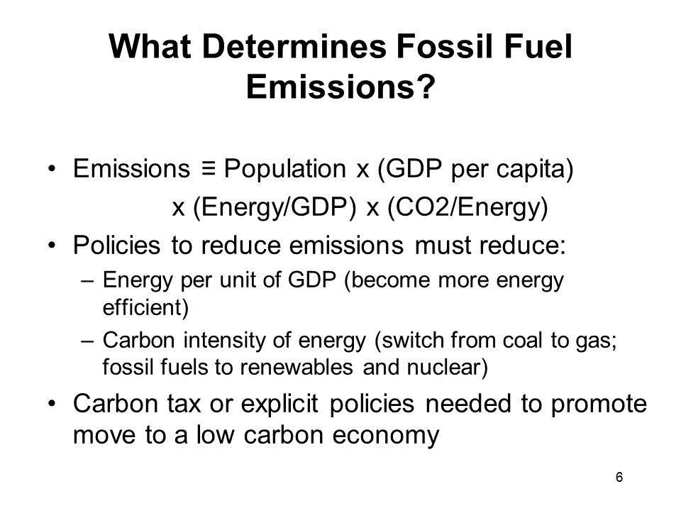6 What Determines Fossil Fuel Emissions.