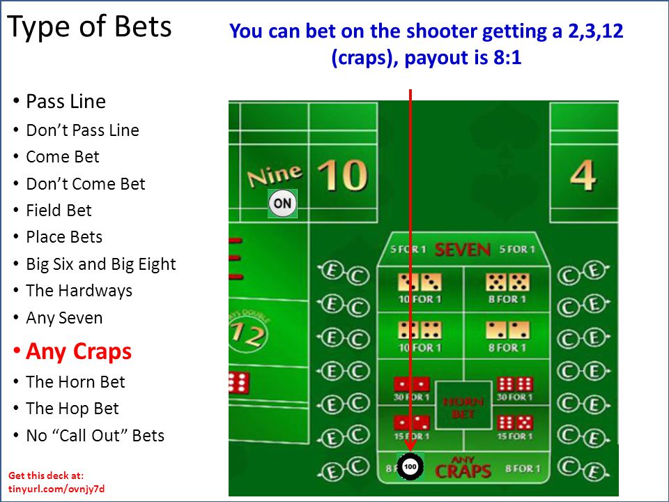 Craps payouts buy bets vs place tab soccer betting fixtures