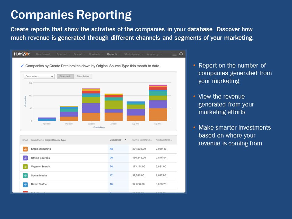 Companies Reporting Create reports that show the activities of the companies in your database.