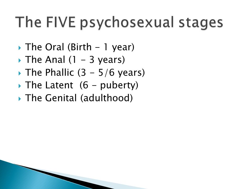  The Oral (Birth - 1 year)  The Anal (1 - 3 years)  The Phallic (3 - 5/6 years)  The Latent (6 - puberty)  The Genital (adulthood)