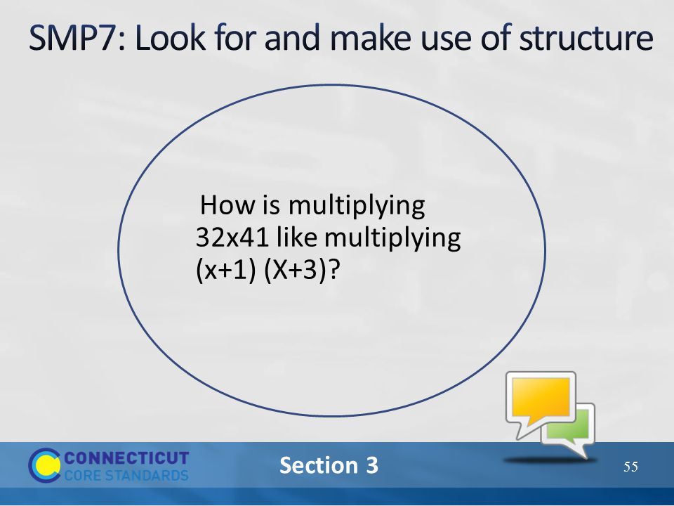 Section 3 How is multiplying 32x41 like multiplying (x+1) (X+3) 55