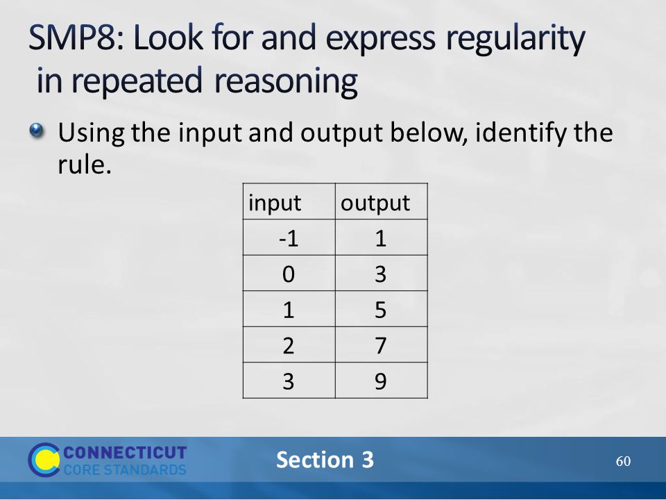 Section 3 Using the input and output below, identify the rule. 60 inputoutput