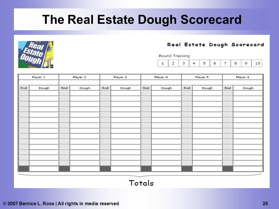 © 2007 Bernice L. Ross | All rights in media reserved 25 The Real Estate Dough Scorecard