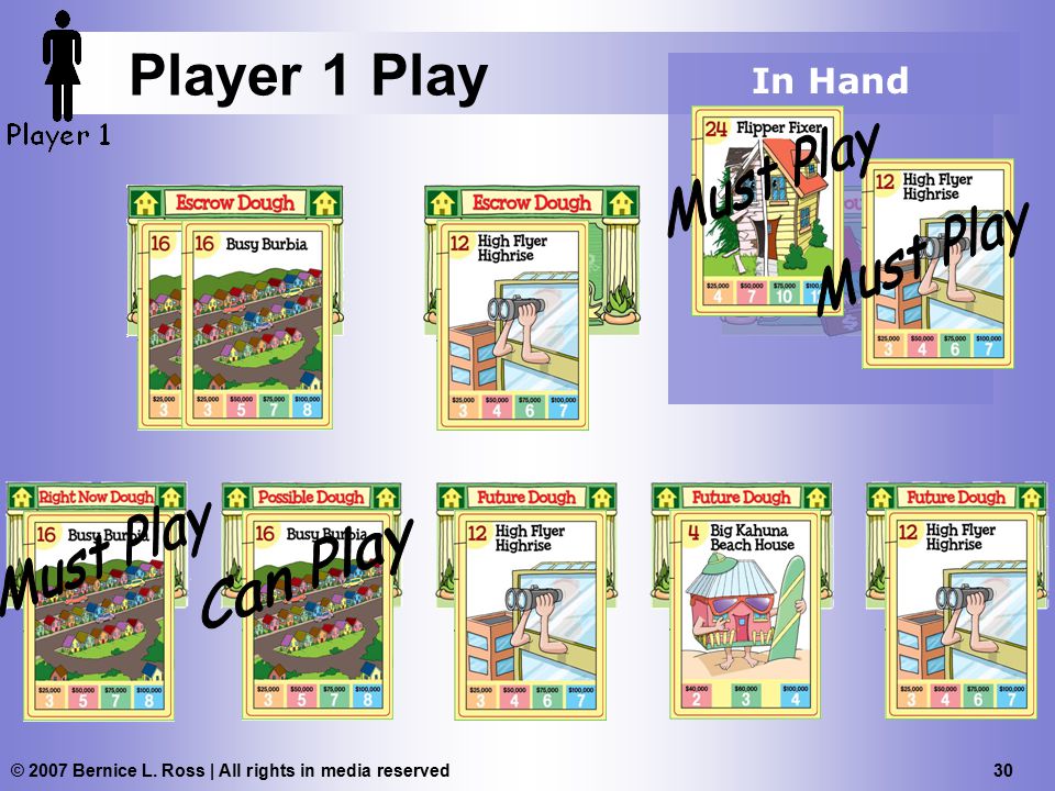© 2007 Bernice L. Ross | All rights in media reserved 30 Player 1 Play In Hand