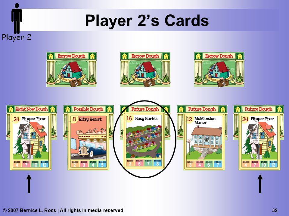 © 2007 Bernice L. Ross | All rights in media reserved 32 Player 2’s Cards