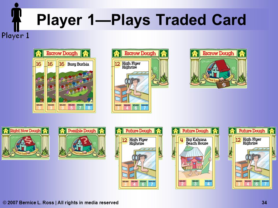 © 2007 Bernice L. Ross | All rights in media reserved 34 Player 1—Plays Traded Card