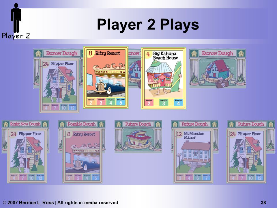 © 2007 Bernice L. Ross | All rights in media reserved 38 Player 2 Plays