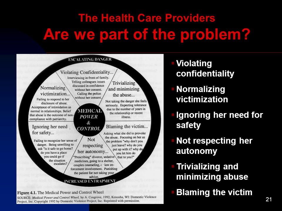 21 The Health Care Providers Are we part of the problem.