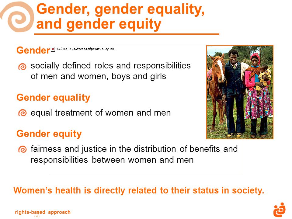 rights-based approach ( 4 ) Gender, gender equality, and gender equity Gender socially defined roles and responsibilities of men and women, boys and girls Gender equality equal treatment of women and men Gender equity fairness and justice in the distribution of benefits and responsibilities between women and men Women’s health is directly related to their status in society.