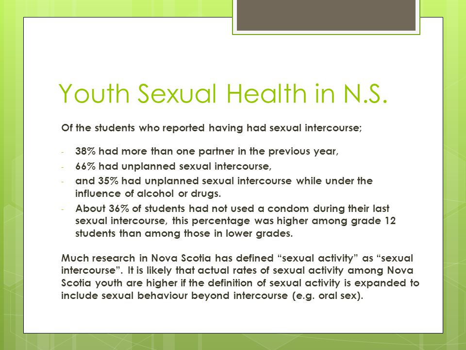 Youth Sexual Health in N.S.