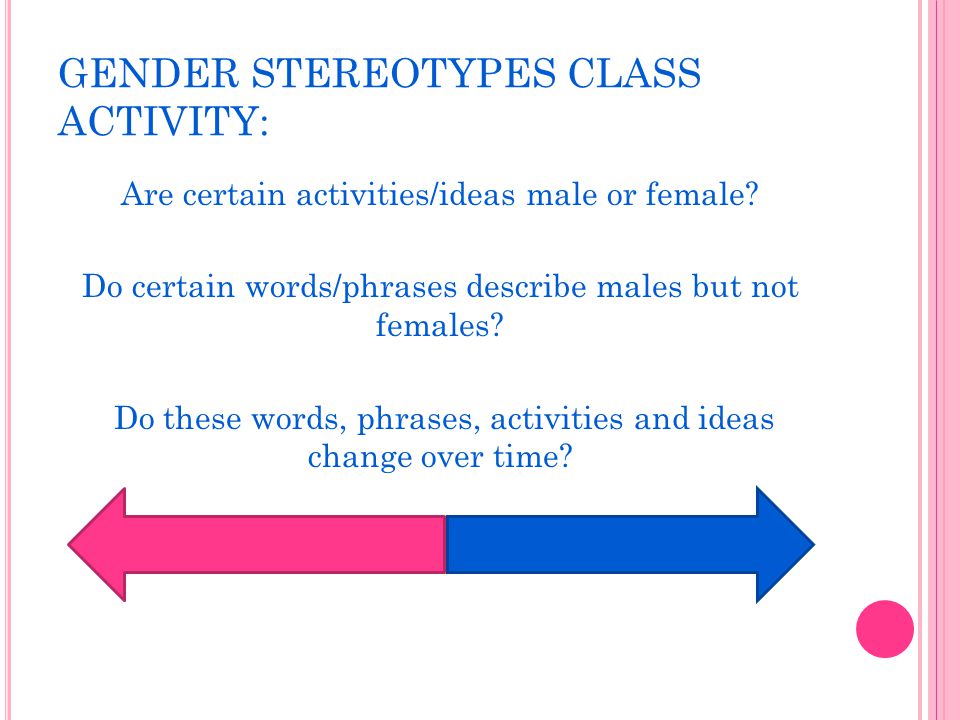 DIVERSITY AND INCLUSION Adapted from: Challenging Homophobia and  Heterosexism: A K-12 Curriculum Resource Guide. Toronto District School  Board, ppt download