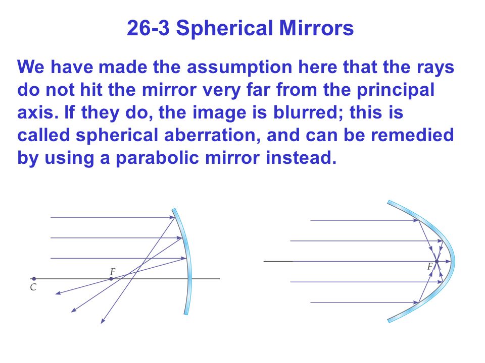 26-3 Spherical Mirrors We have made the assumption here that the rays do not hit the mirror very far from the principal axis.