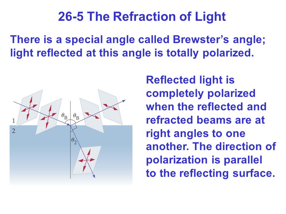 26-5 The Refraction of Light There is a special angle called Brewster’s angle; light reflected at this angle is totally polarized.