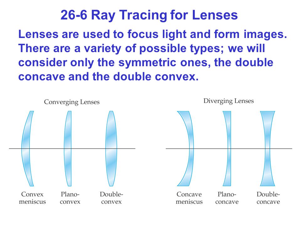26-6 Ray Tracing for Lenses Lenses are used to focus light and form images.