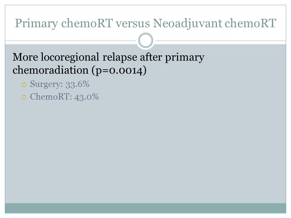 More locoregional relapse after primary chemoradiation (p=0.0014)  Surgery: 33.6%  ChemoRT: 43.0% Primary chemoRT versus Neoadjuvant chemoRT