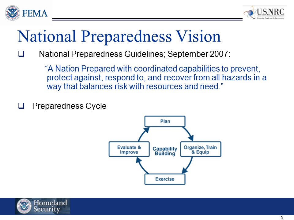 3 National Preparedness Vision  National Preparedness Guidelines; September 2007: A Nation Prepared with coordinated capabilities to prevent, protect against, respond to, and recover from all hazards in a way that balances risk with resources and need.  Preparedness Cycle