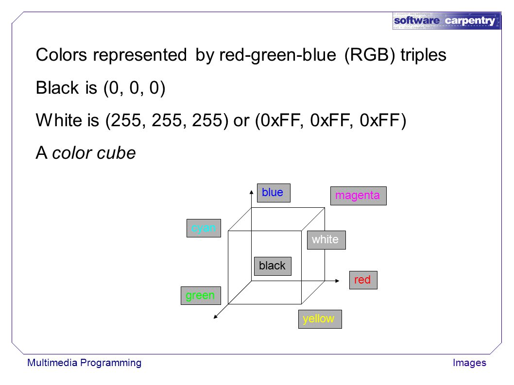 Multimedia ProgrammingImages Colors represented by red-green-blue (RGB) triples Black is (0, 0, 0) White is (255, 255, 255) or (0xFF, 0xFF, 0xFF) A color cube red green blue black white cyan magenta yellow