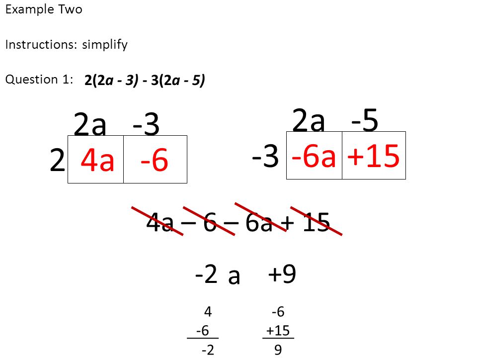 Example Two Instructions: simplify Question 1: 4a – 6 – 6a + 15 a (2a - 3) - 3(2a - 5) 2 2a-3 4a a-5 -6a+15