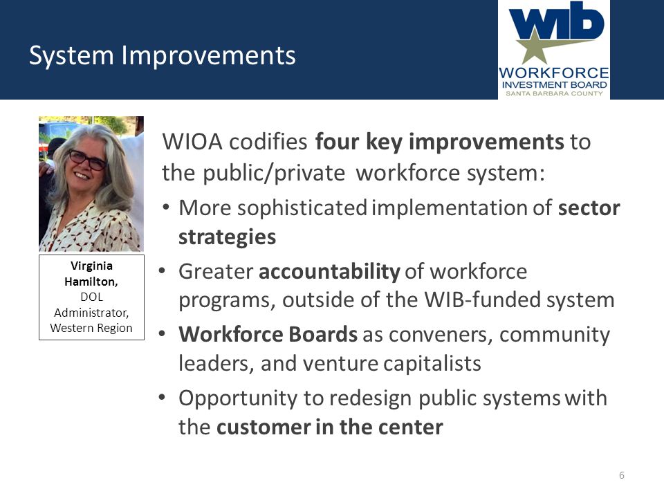 WIOA codifies four key improvements to the public/private workforce system: More sophisticated implementation of sector strategies Greater accountability of workforce programs, outside of the WIB-funded system Workforce Boards as conveners, community leaders, and venture capitalists Opportunity to redesign public systems with the customer in the center System Improvements Virginia Hamilton, DOL Administrator, Western Region 6