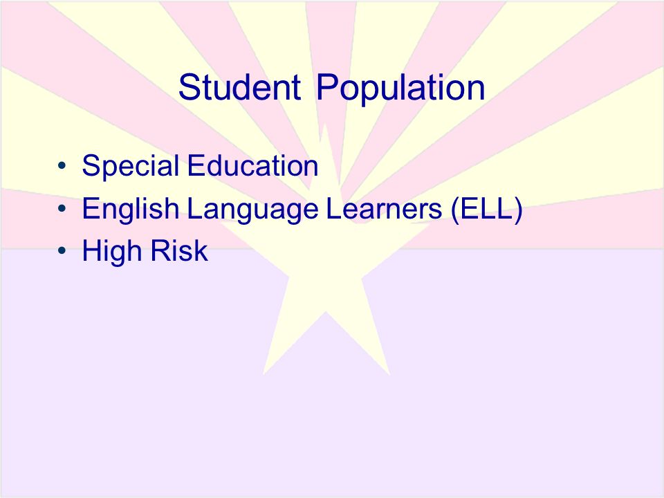 Student Population Special Education English Language Learners (ELL) High Risk