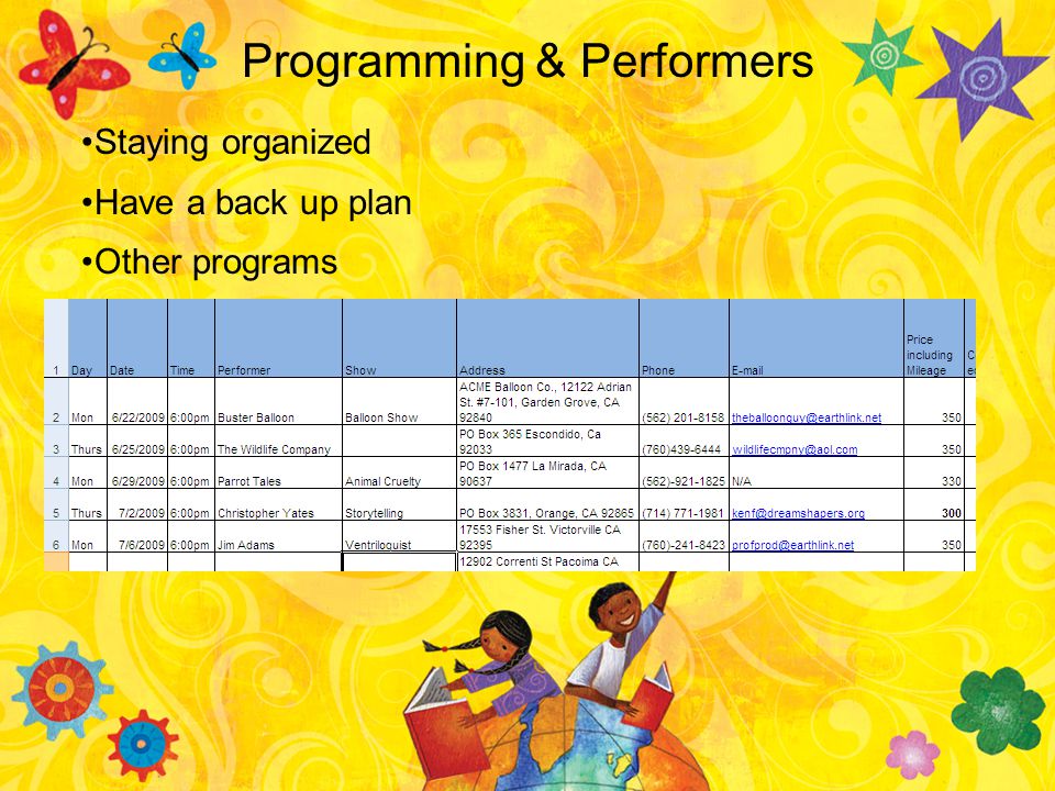 Programming & Performers Staying organized Have a back up plan Other programs
