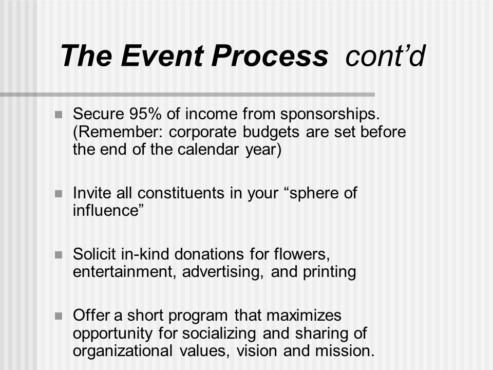 The Event Process cont’d Secure 95% of income from sponsorships.
