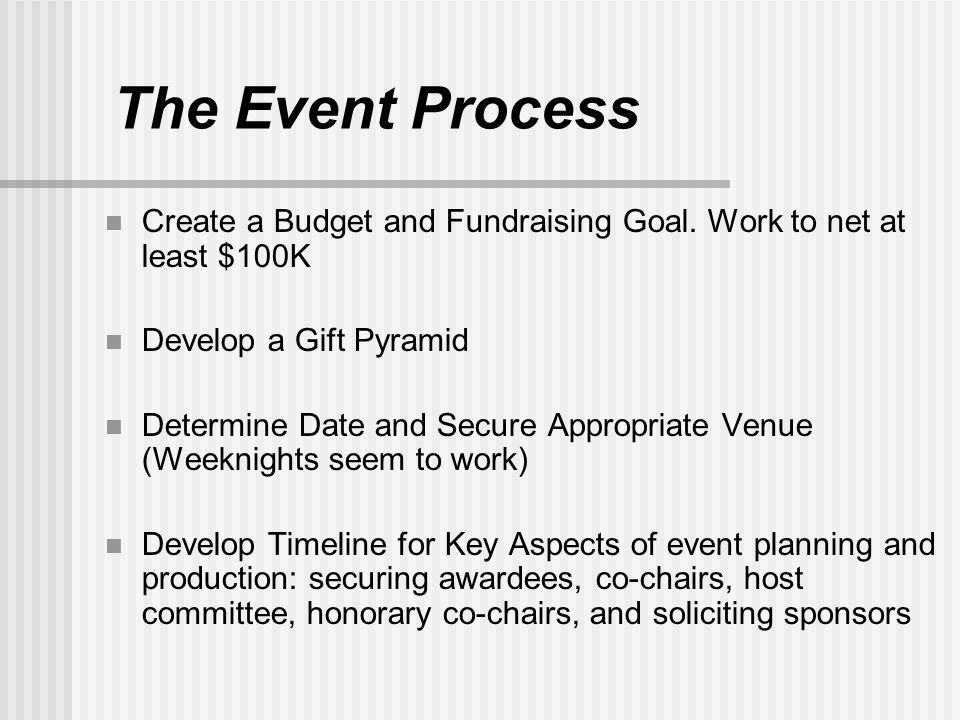 The Event Process Create a Budget and Fundraising Goal.