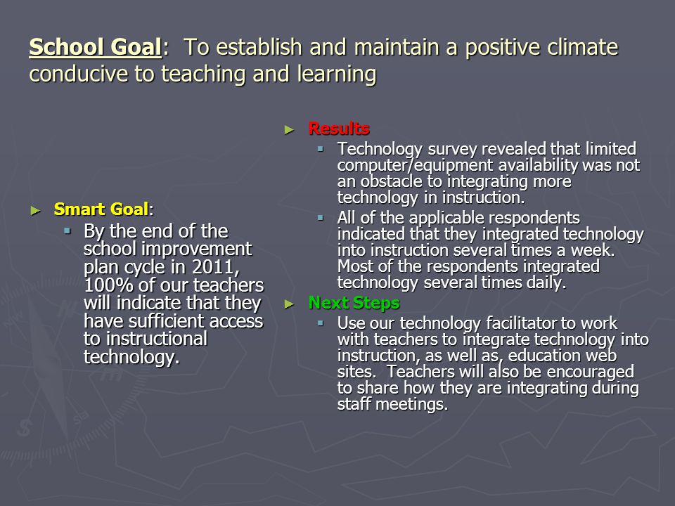 School Goal: To establish and maintain a positive climate conducive to teaching and learning ► Smart Goal:  By the end of the school improvement plan cycle in 2011, 100% of our teachers will indicate that they have sufficient access to instructional technology.
