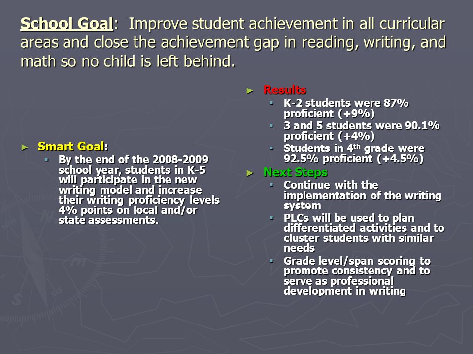 School Goal: Improve student achievement in all curricular areas and close the achievement gap in reading, writing, and math so no child is left behind.