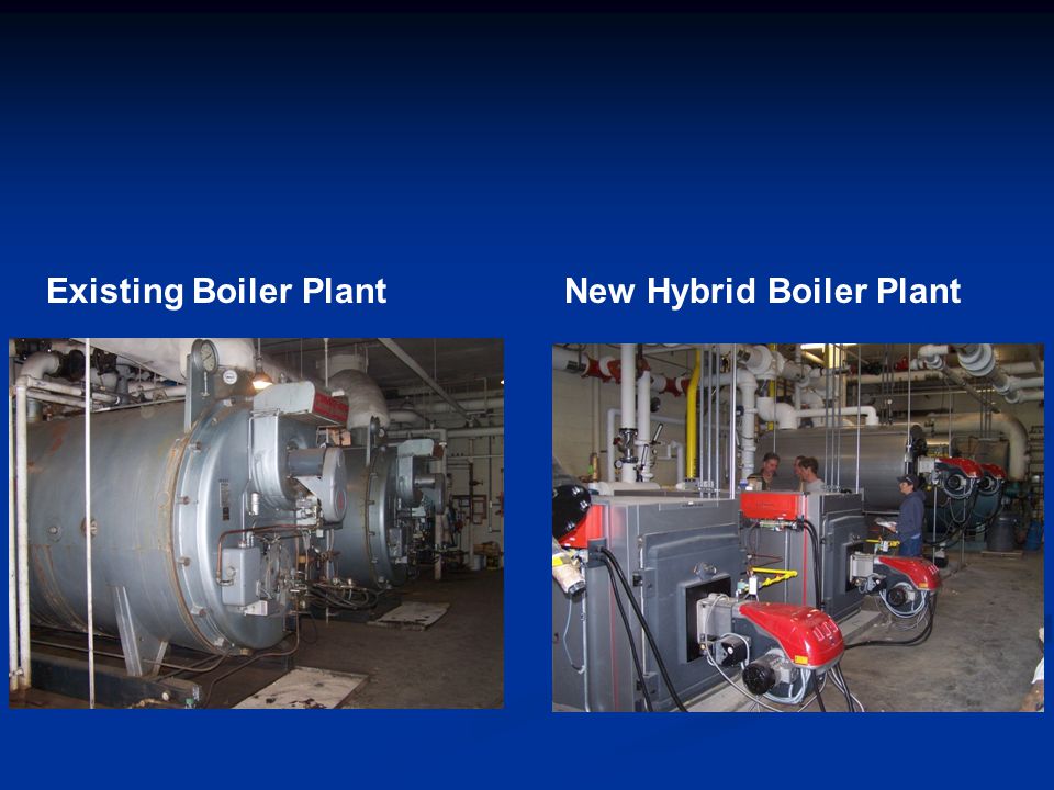 Existing Boiler PlantNew Hybrid Boiler Plant