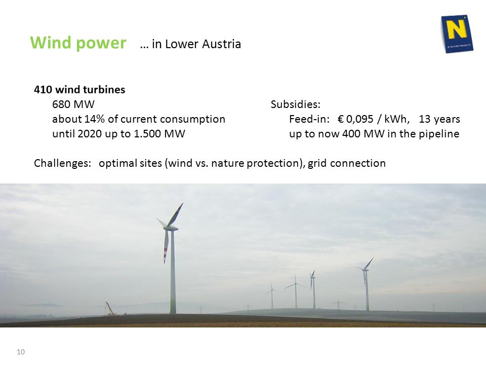 Wind power … in Lower Austria 410 wind turbines 680 MW about 14% of current consumption until 2020 up to MW Challenges: optimal sites (wind vs.
