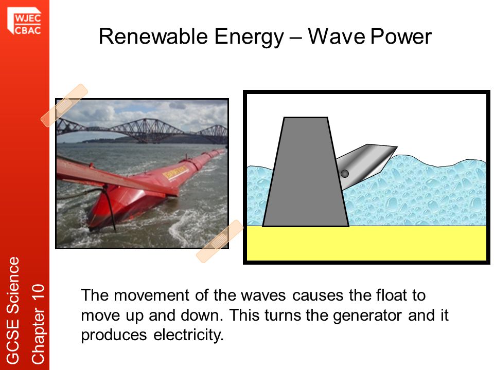 Renewable Energy – Wave Power The movement of the waves causes the float to move up and down.