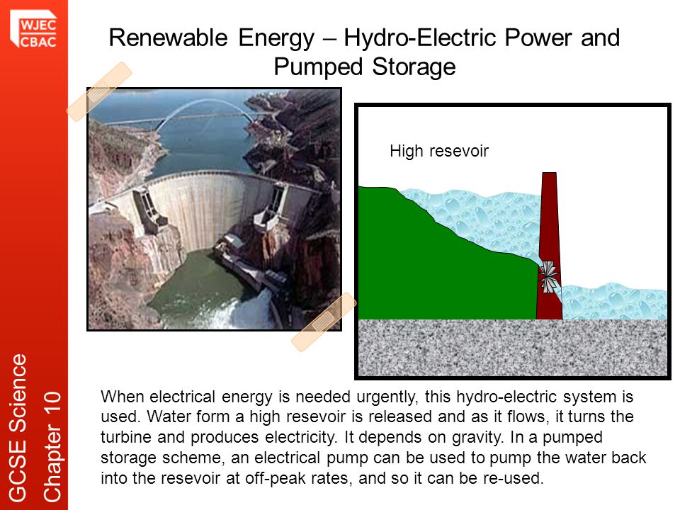 Renewable Energy – Hydro-Electric Power and Pumped Storage High resevoir When electrical energy is needed urgently, this hydro-electric system is used.