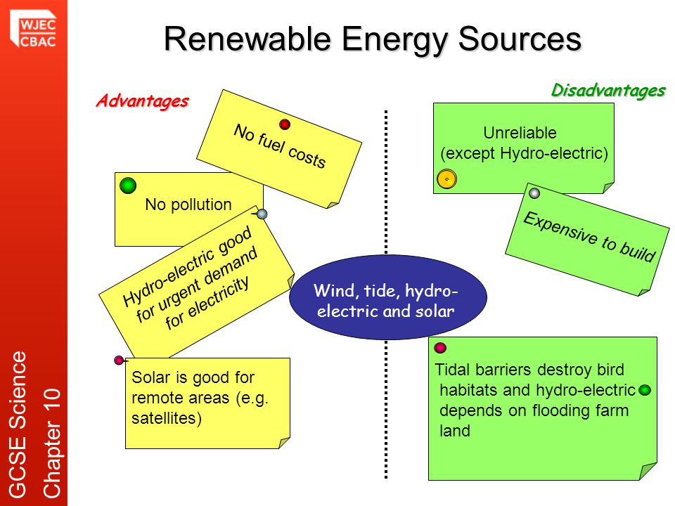 Renewable Energy Sources Wind, tide, hydro- electric and solar Advantages Disadvantages No pollution Hydro-electric good for urgent demand for electricity Solar is good for remote areas (e.g.