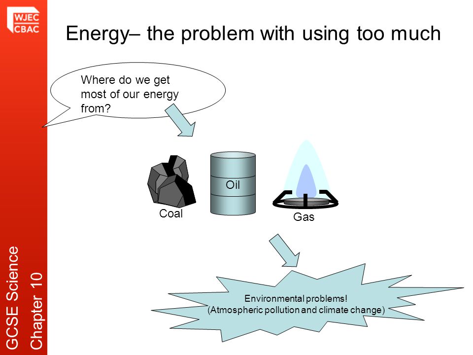 Energy– the problem with using too much Where do we get most of our energy from.