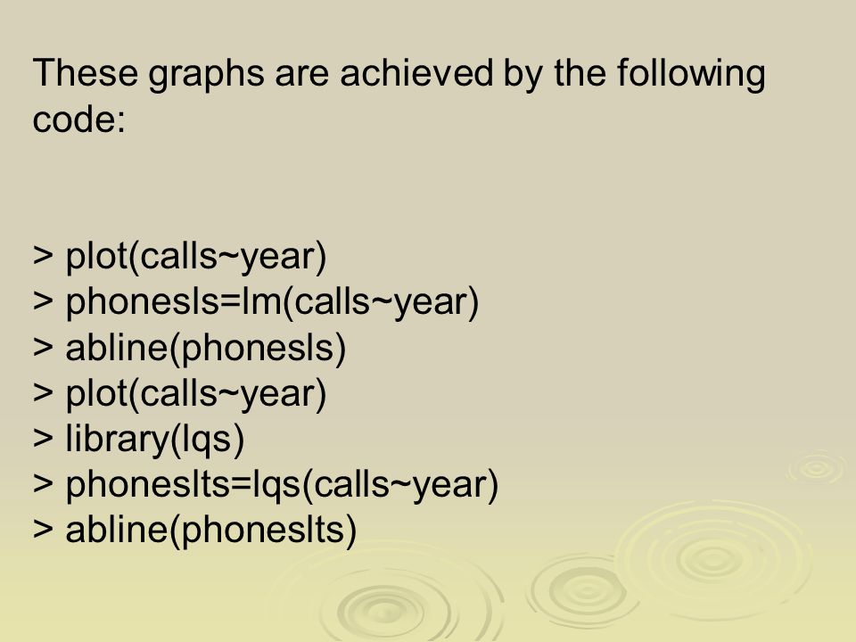 These graphs are achieved by the following code: > plot(calls~year) > phonesls=lm(calls~year) > abline(phonesls) > plot(calls~year) > library(lqs) > phoneslts=lqs(calls~year) > abline(phoneslts)
