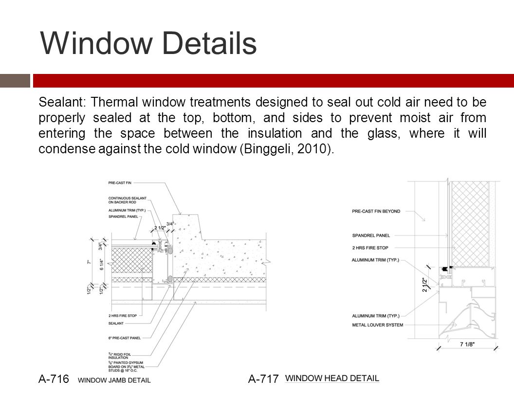 Window Details A-717A-716 Sealant: Thermal window treatments designed to seal out cold air need to be properly sealed at the top, bottom, and sides to prevent moist air from entering the space between the insulation and the glass, where it will condense against the cold window (Binggeli, 2010).