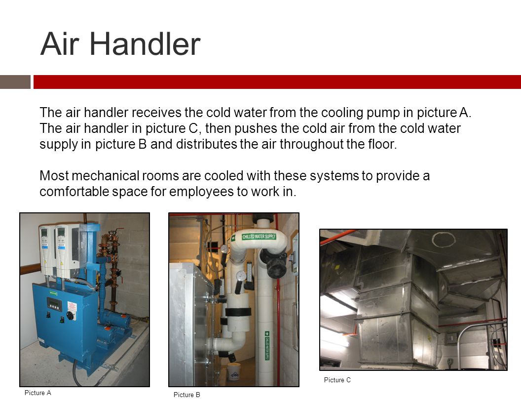 Air Handler The air handler receives the cold water from the cooling pump in picture A.