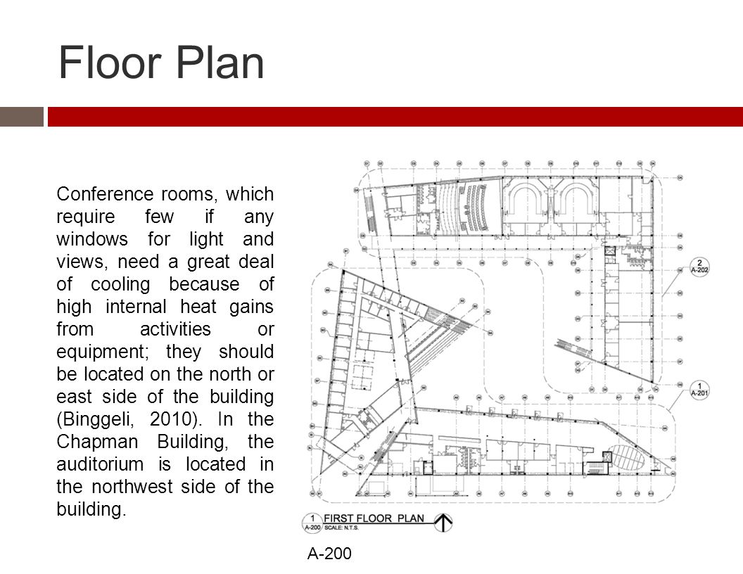 Floor Plan A-200 Conference rooms, which require few if any windows for light and views, need a great deal of cooling because of high internal heat gains from activities or equipment; they should be located on the north or east side of the building (Binggeli, 2010).