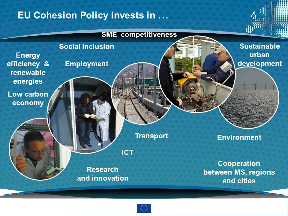 EU Cohesion Policy invests in … Transport Sustainable urban development Research and innovation Social Inclusion Employment Environment Cooperation between MS, regions and cities Energy efficiency & renewable energies Low carbon economy SME competitiveness ICT