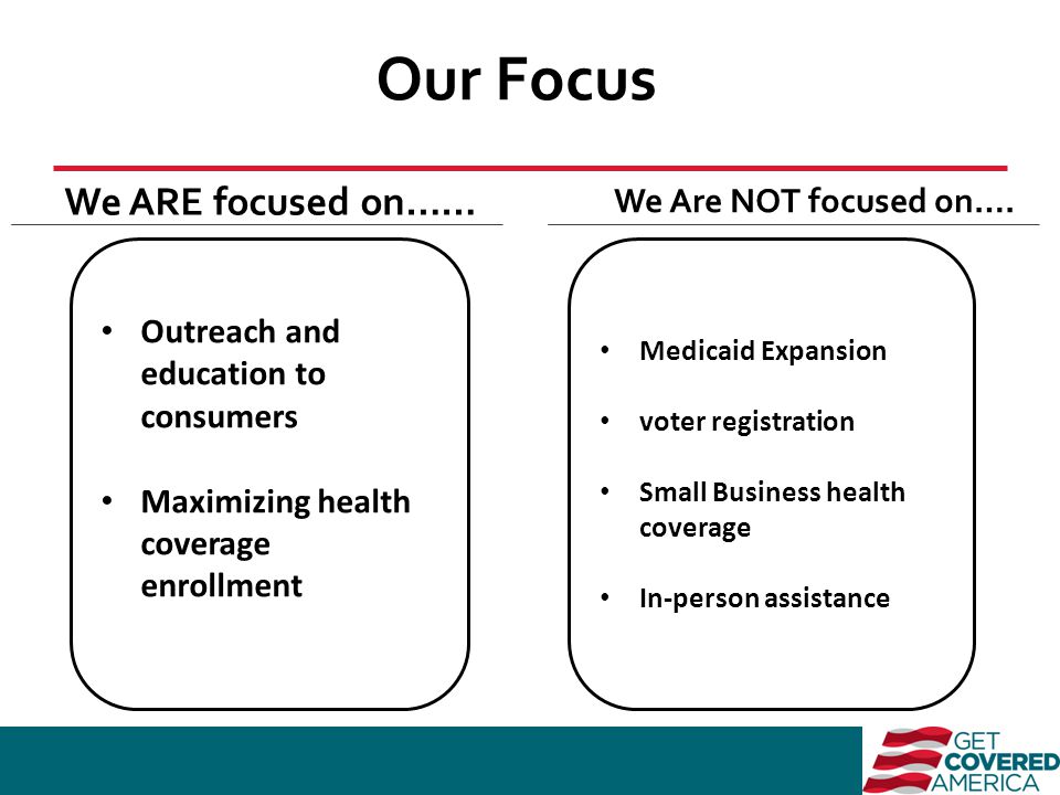 Our Focus Outreach and education to consumers Maximizing health coverage enrollment We ARE focused on…… We Are NOT focused on….