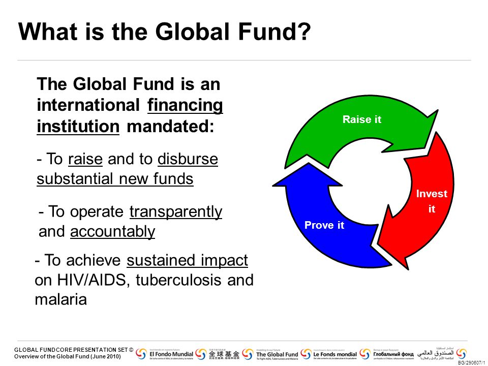GLOBAL FUND CORE PRESENTATION SET © Overview of the Global Fund (June 2010) The Global Fund is an international financing institution mandated: Raise it Invest it Prove it BG/290607/1 What is the Global Fund.