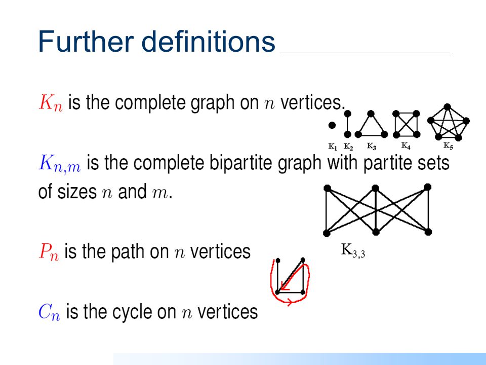 Introduction To Bioinformatics Lecture 16 Intracellular Networks Graph 