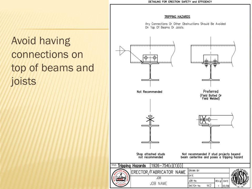Avoid having connections on top of beams and joists