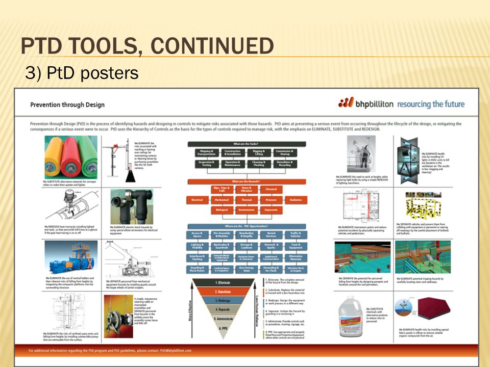 PTD TOOLS, CONTINUED 3) PtD posters