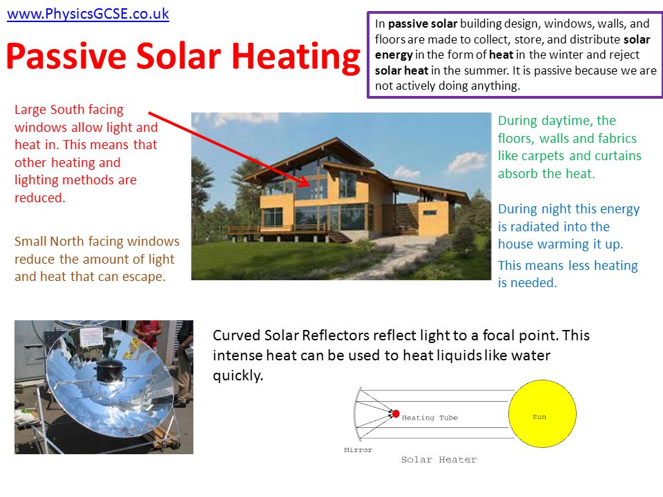 Passive Solar Heating During daytime, the floors, walls and fabrics like carpets and curtains absorb the heat.