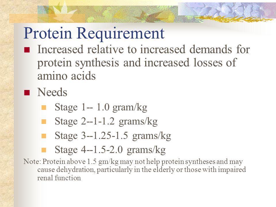 Protein Requirement Increased relative to increased demands for protein synthesis and increased losses of amino acids Needs Stage gram/kg Stage grams/kg Stage grams/kg Stage grams/kg Note: Protein above 1.5 gm/kg may not help protein syntheses and may cause dehydration, particularly in the elderly or those with impaired renal function