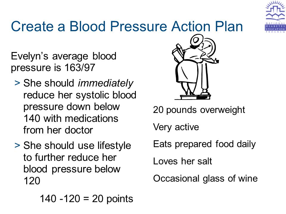 Create a Blood Pressure Action Plan Evelyn’s average blood pressure is 163/97 >She should immediately reduce her systolic blood pressure down below 140 with medications from her doctor >She should use lifestyle to further reduce her blood pressure below = 20 points 20 pounds overweight Very active Eats prepared food daily Loves her salt Occasional glass of wine