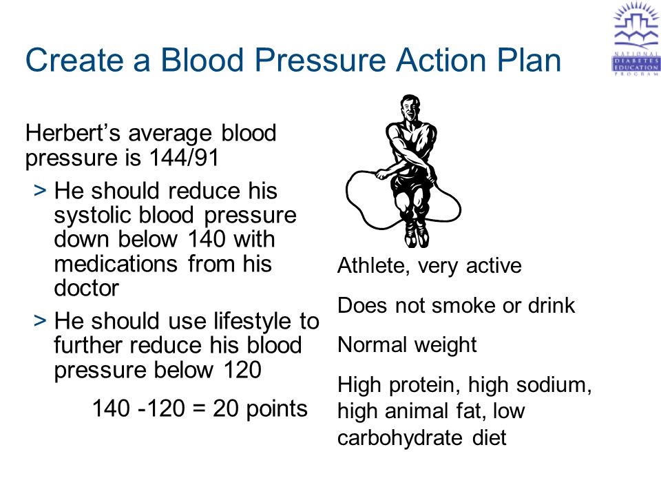 Create a Blood Pressure Action Plan Herbert’s average blood pressure is 144/91 >He should reduce his systolic blood pressure down below 140 with medications from his doctor >He should use lifestyle to further reduce his blood pressure below = 20 points Athlete, very active Does not smoke or drink Normal weight High protein, high sodium, high animal fat, low carbohydrate diet